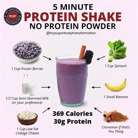 Protein Drink Ingredients